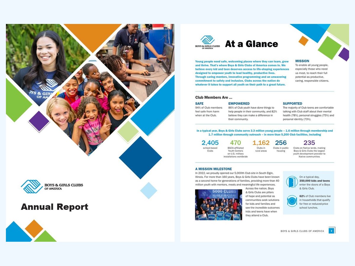 Boys & Girls Clubs of America: Annual report